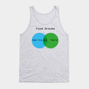 The three food groups Tank Top